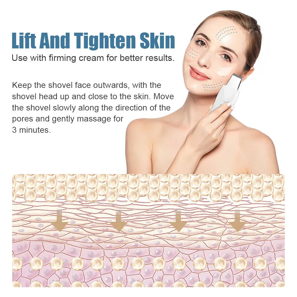 Imported™ Ultrasonic 5-in-1 Facial Scrubber