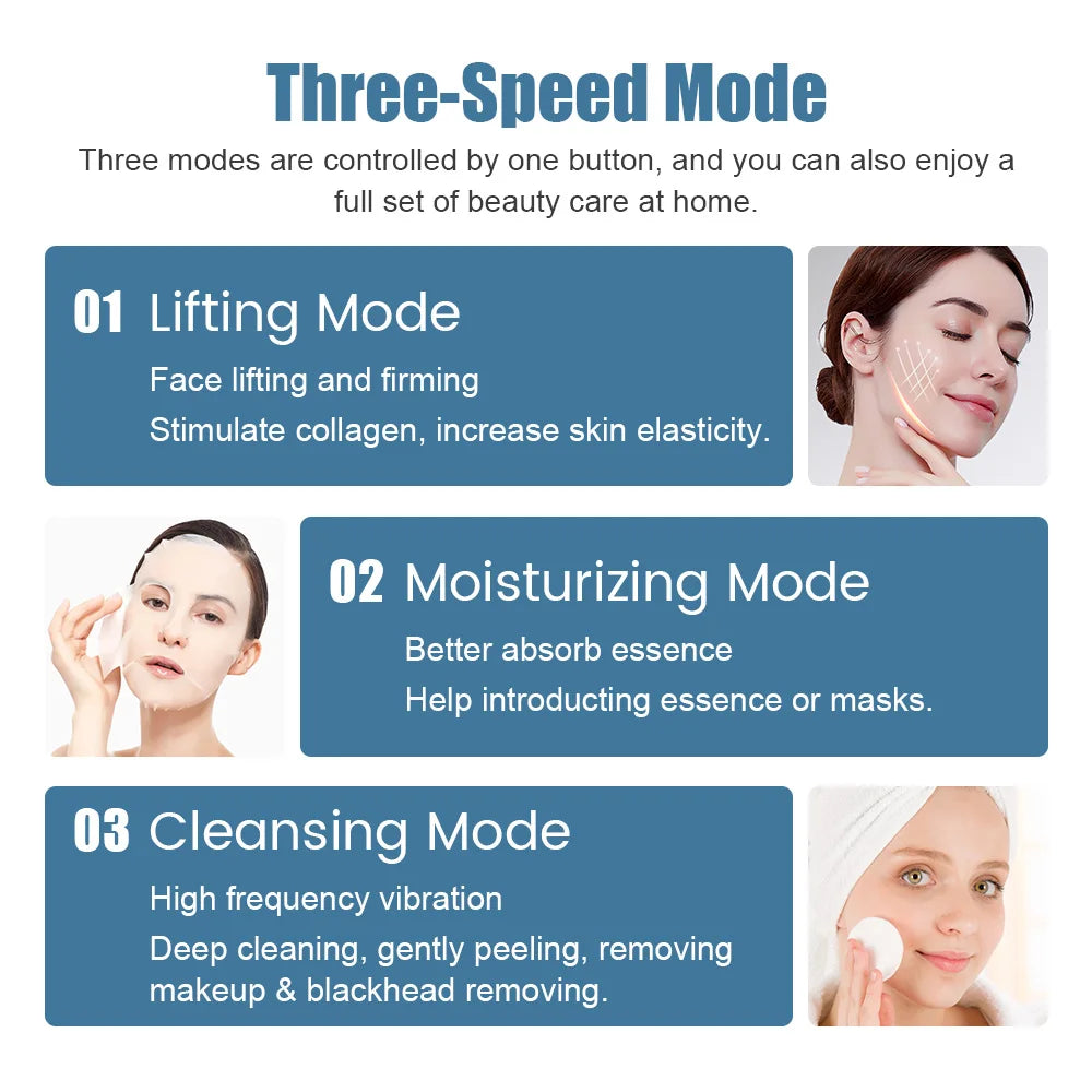 Imported™ Ultrasonic 5-in-1 Facial Scrubber